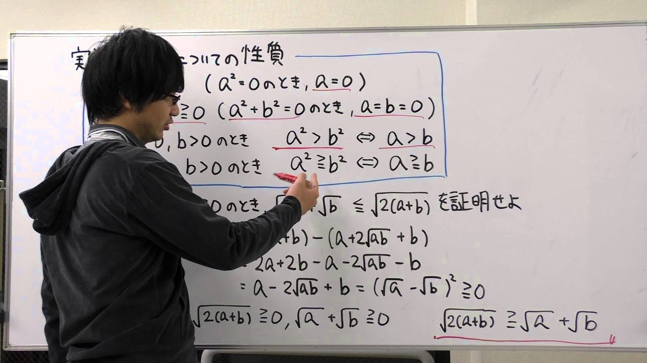 高校数学／数Ⅱー１３／不等式と平方
