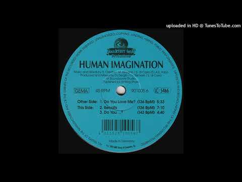 Human Imagination — Human Imagination - Do You ...?