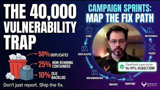 FEATURE    Security Remediation   Deep Dive   Introducing Phoenix Security's Revolutionary REMEDIATI