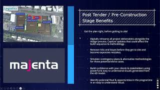 Magenta: 4D for Optimal Project Performance