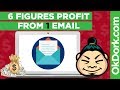 How to Make Money Online: Email Marketing Tips We Used to Make $100,000+