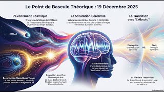 Convergence Et Point De Bascule Version Podcast