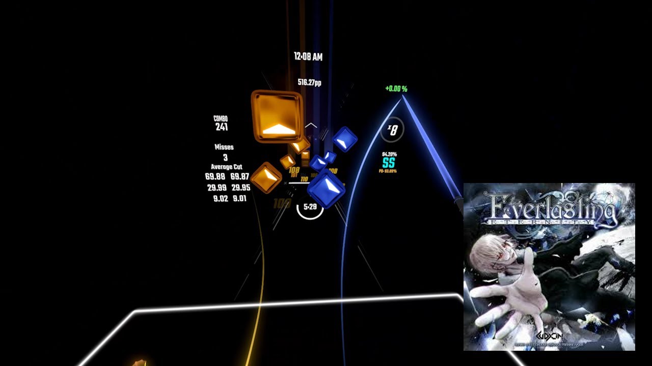 Everlasting Eternity | (SS#19), 93.89%, 507pp