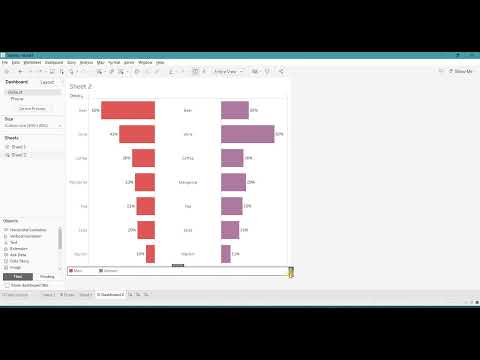 How to Make a Diverging Bar Chart in Tableau?