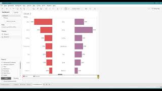 How to Make a Diverging Bar Chart in Tableau