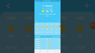 Celebrity MotionLayout Net Worth