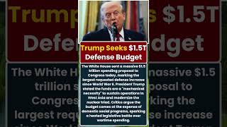 Trump Proposes Record $1.5 Trillion Defense Budget to Fund Ongoing War in Iran
