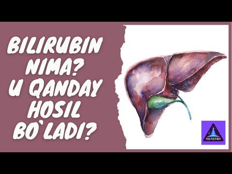 Video: Bilvosita almashinuv nima?