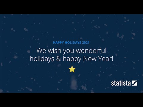 Holidays @ Statista