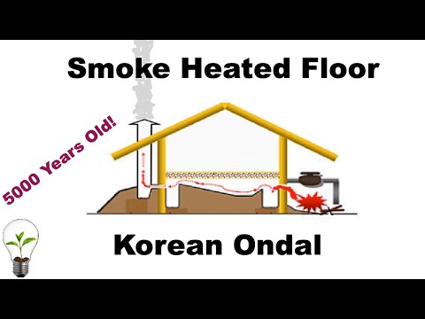 Ancient Korean Ondal