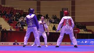 Korea vs Russia. Mixed Gender Team. World Taekwondo World Cup Team Championships, Baku-2016.