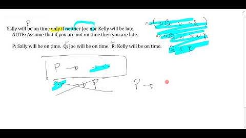 Example Problem Demo: Unit 3 Five Questions a