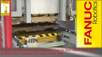 M 410iB High Speed Palletizing   FANUC Robot Industrial Automationbajaryoutube com
