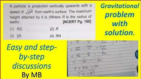 A particle is projected vertically upword with a speed (gR)^(1÷2) from the earth surface🌎.