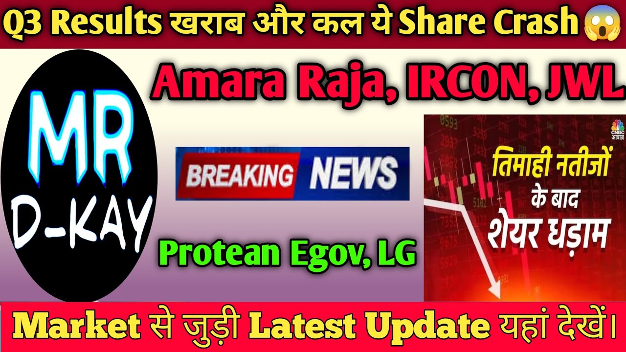 Q3 Results 2026 | LG Electronics, Amara Raja Batteries, IRCON, Jupiter Wagons and Protean Egov 