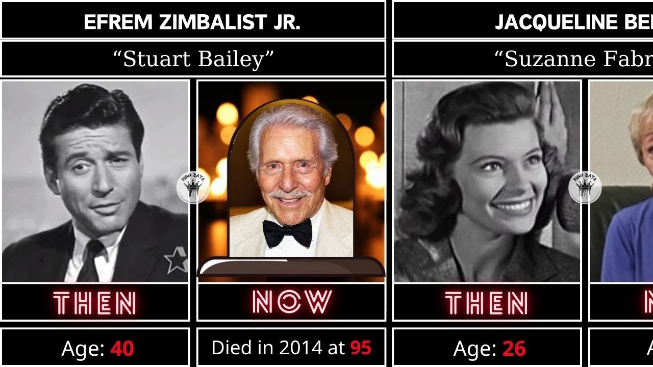 Sunset Pi Cast 77 Sunset Strip (1958–1964) Then and Now 2025 ★ See How the Cast ...