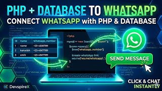 “How to Connect WhatsApp with PHP & Database | Click Button and Open WhatsApp Chat”