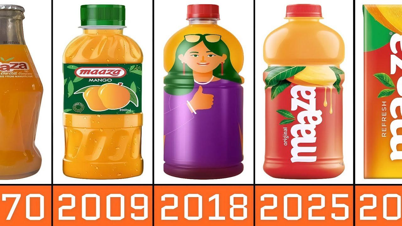 The Evolution of Maaza Drinks From 1970 to 2026