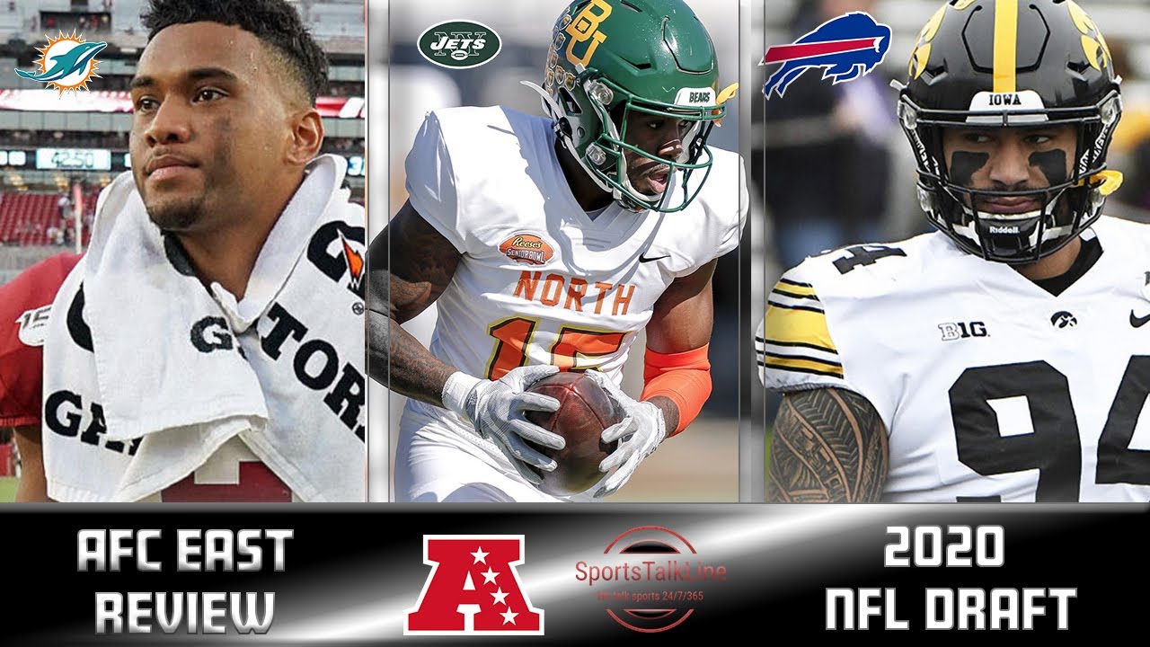 2020 NFL Draft Review AFC EAST