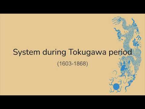 Short history of the Tokugawa Period|Autarky in Japan