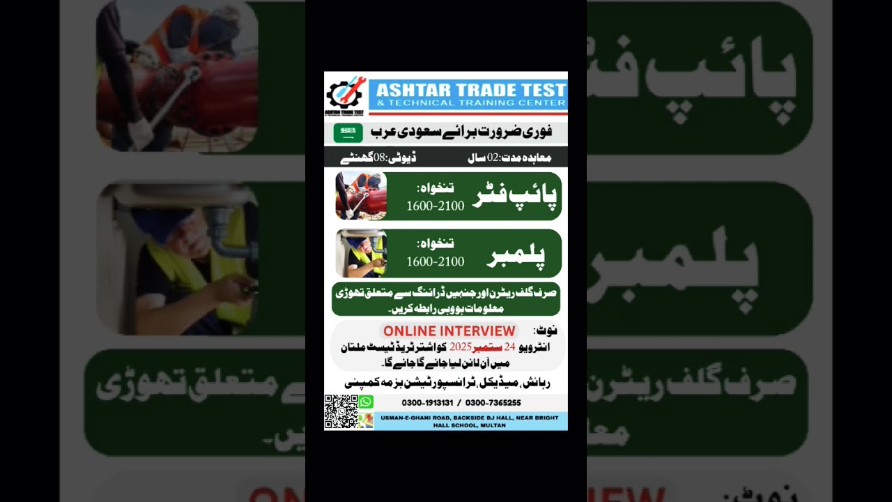 Saudi Arabia jobs in Pakistan today 