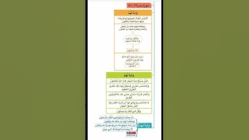 الخريطة الذهنيه لحفظ سورة يس  اية(٣٢-٤٤) #اكسبلور #لايك #تيك_توك
