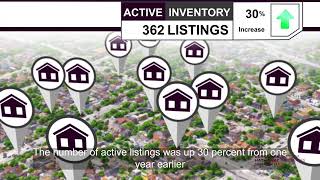 Fayetteville,GA, Real Estate Market Update from BHHS Georgia Properties,October, 2026