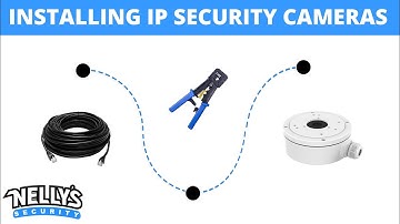Installing an IP Security System? Here