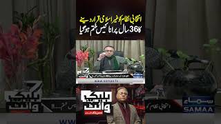 36-Year-Old Case Challenging Electoral System as Un-Islamic Dismissed | Black and White