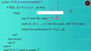 Algorithm for Non Recursive Predictive Parsing