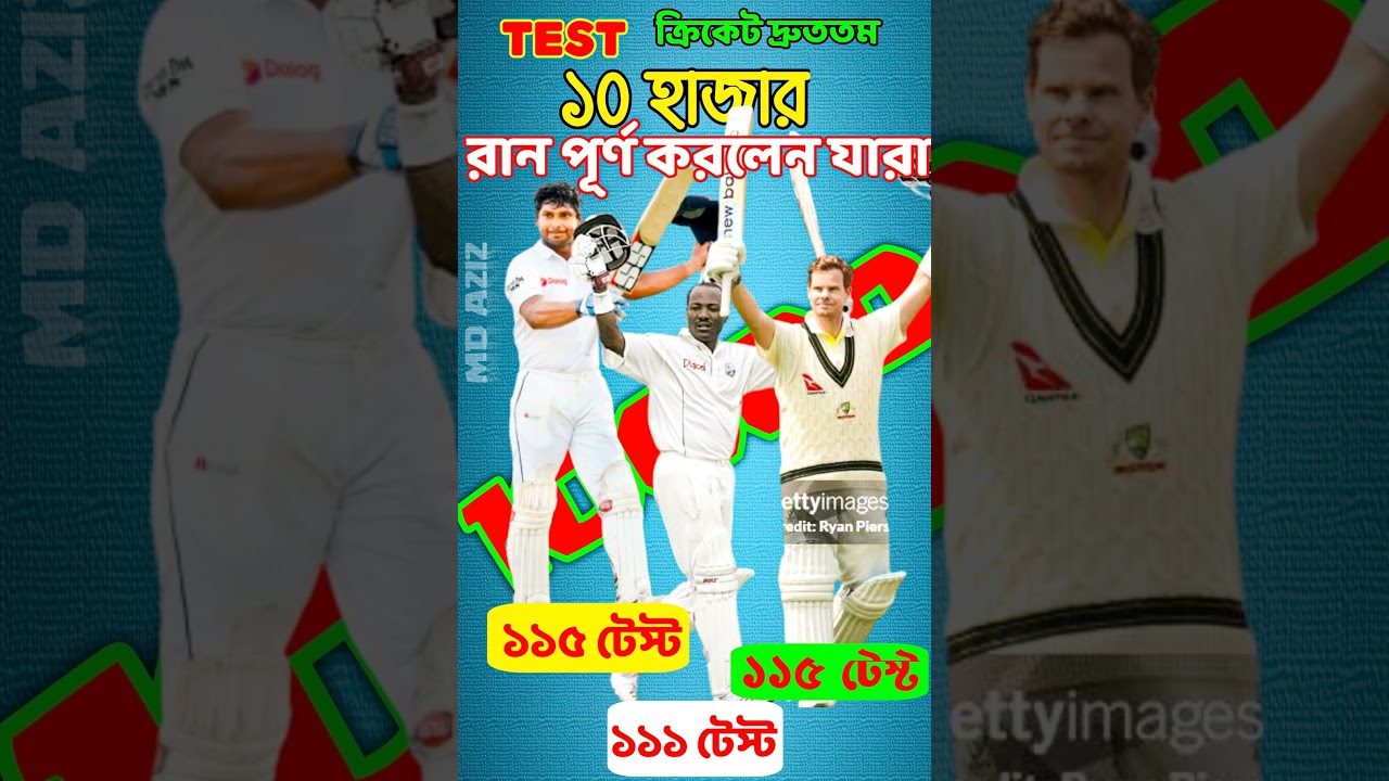 Fewest test to reach 10000 runs 🔥 