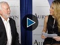 Off The Wire Live Kitco Copper Charts