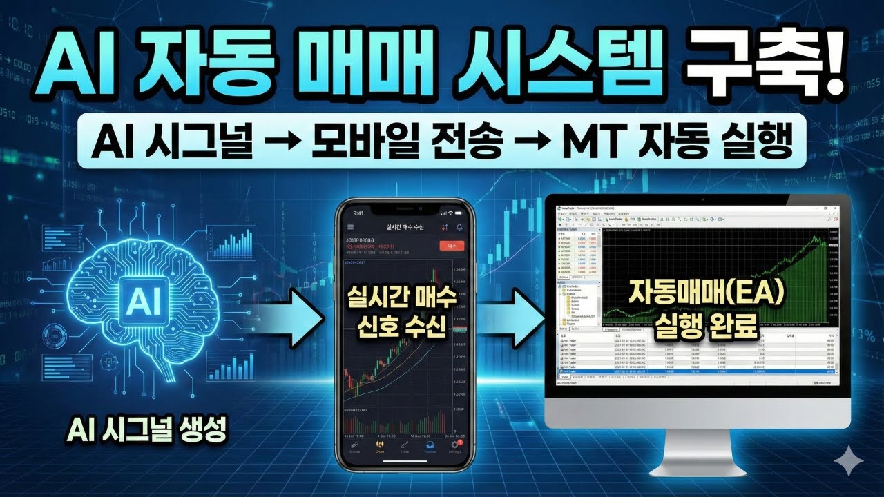 ⁣[메타트레이더] AI 시그널 → 모바일 실시간 시그널링 → 자동매매까지메타트레이더 완전 세팅 가이드?