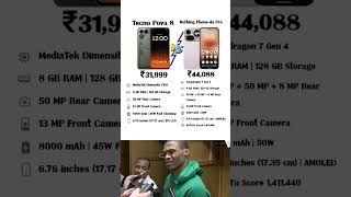 ⚡TECNO POVA 8 VS NOTHING PHONE 4A PRO 🚨 full compersion....