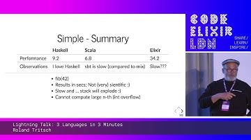 Roland Tritsch - Lightning Talk: 3 Languages in 3 Minutes