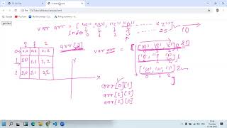 Tic Tac Toe Game Part 2 JavaScript Logic building
