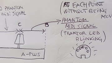 traktor Z2 mini innofader plus midi issue
