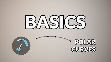 Polar Curves - Basics - BANDARRA