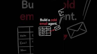 Free AI agent for email marketing (Part 2)