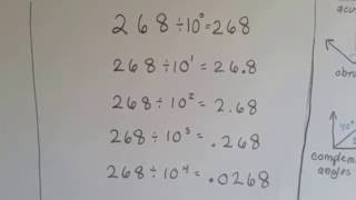 Grade 5 Math #5.1, Division Patterns With Decimals - Youtube
