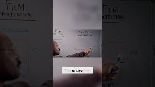 Ryan Coogler on 70mm IMAX film projection #sinnersmovie #sinners #ryancoogler Ryan Coogler on 70mm IMAX film projection #sinnersmovie #sinners #ryancoogler