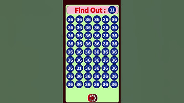 Findout Number with GB||Guess The Answer