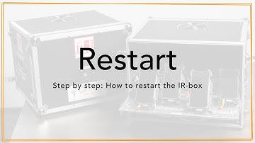 Restart | international roaming testing | portable lab