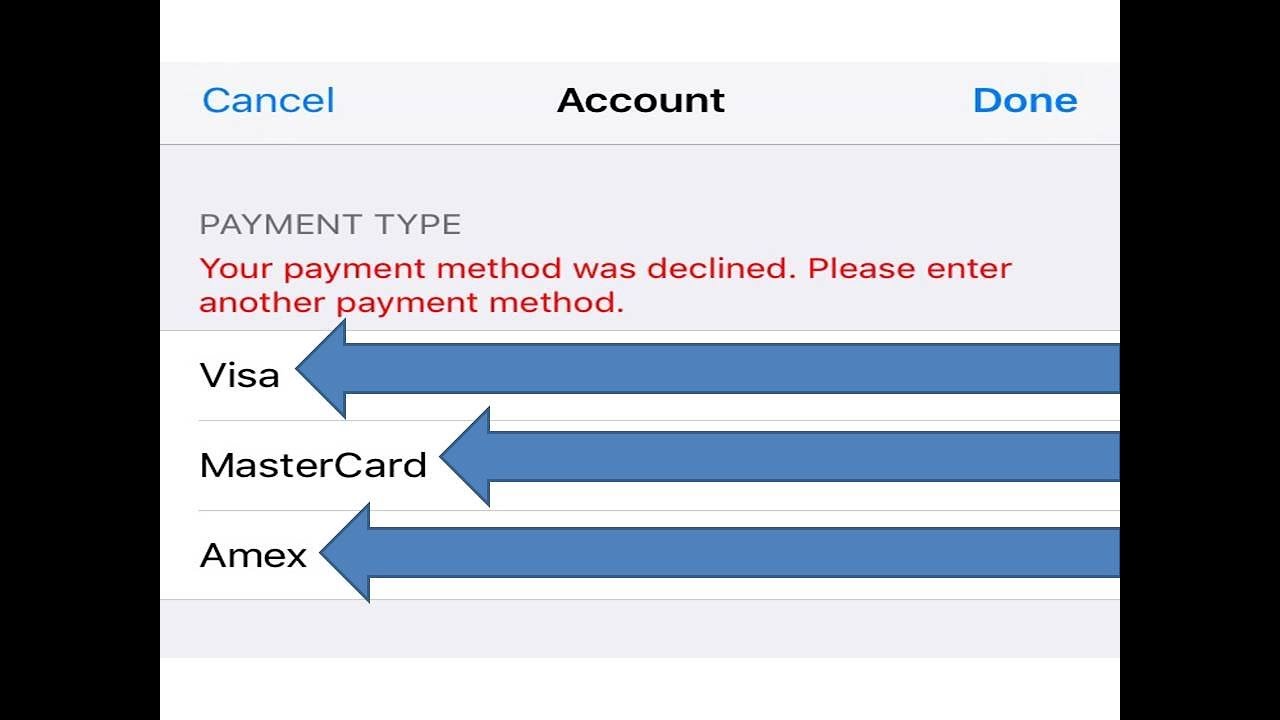 วิธีการชําระเงินของคุณถูกปฏิเสธ โปรดป้อนวิธีการชําระเงินแบบอื่น apple  New  your payment method was declined please enter another payment method on iphone ipad or ipod