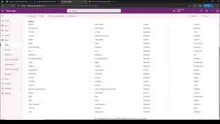 Chapter 9. Closing feedback loop with Customer Voice