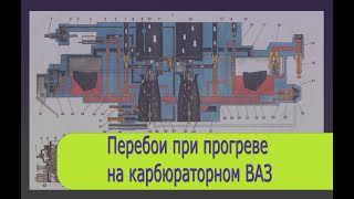 Перебои при прогреве на карбюраторном ВАЗ