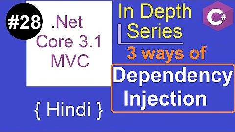 28. Dependency Injection | Types of DI | Different ways to Achieve |.NET Core 3.1 MVC Tutorial|Hindi