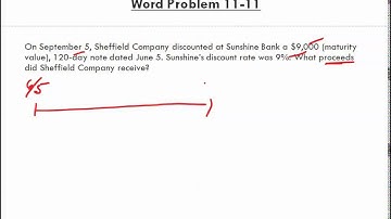 Math for Business and Applications   Ch 11 Word Problems 11 9 to 11 11