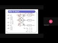 Lecture 22 Problem +XOR
