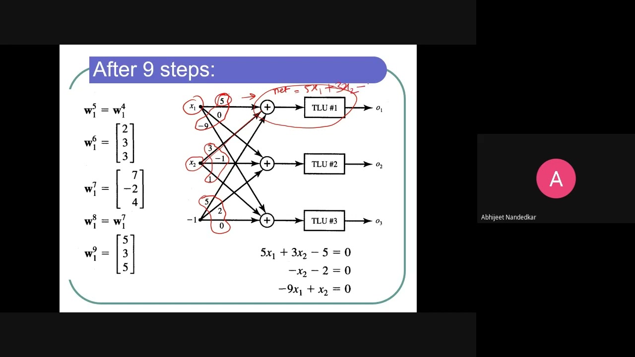 Lecture 22 Problem +XOR